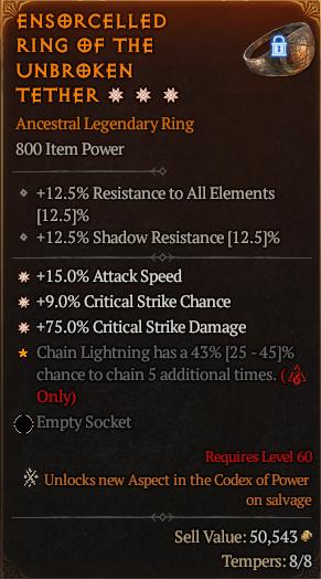 MMOJUGG Diablo 4 ENSORCELLED RING OF THE UNBROKEN TETHER#1173785 Details View of Item Function and Use